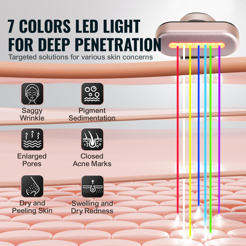 VEVOR Red Light Therapy Wand for Face, 7Color LED Facial Wand Red Light Therapy Device with Heatig Therapy Microcurrent Vibrating Massage, Portable LED Beauty Wand for Face, Neck